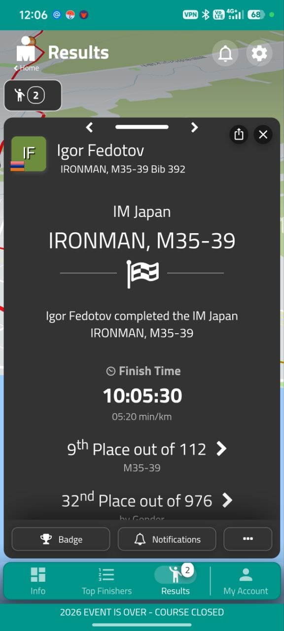 Результат Игоря Федотова на IRONMAN Japan: 10:05:30, 9-е место из 112 в M35–39