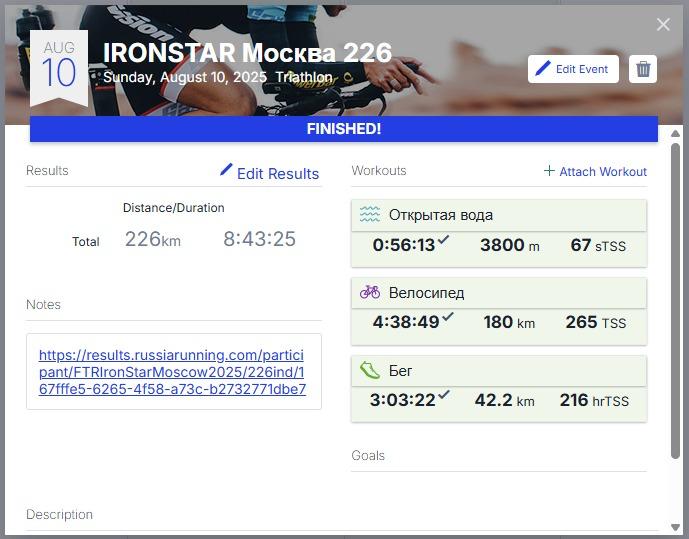 Фотография к новости «Как прошла подготовка и гонка ЛИГА ТРИАТЛОНА & IRONSTAR МОСКВА 226 у Григория Навроцкого.», 2
